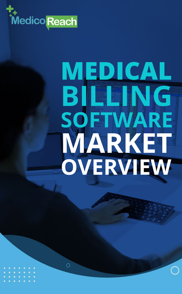 Medical Billing Software Market Overview cover