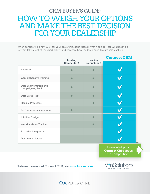 CRM Buyer's Guide: How to Weigh Your Options and Make the Best Decision for Your Dealership