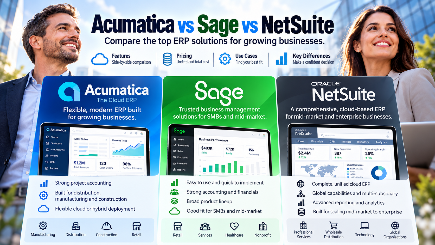 Future-Proof Your Business: Sage vs. NetSuite vs. Acumatica - Making the Right Choice cover
